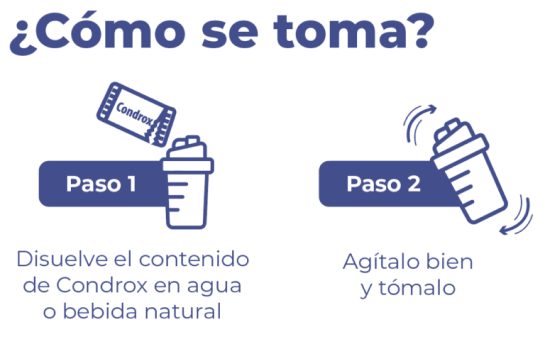 Pasos de preparacion de Condrox